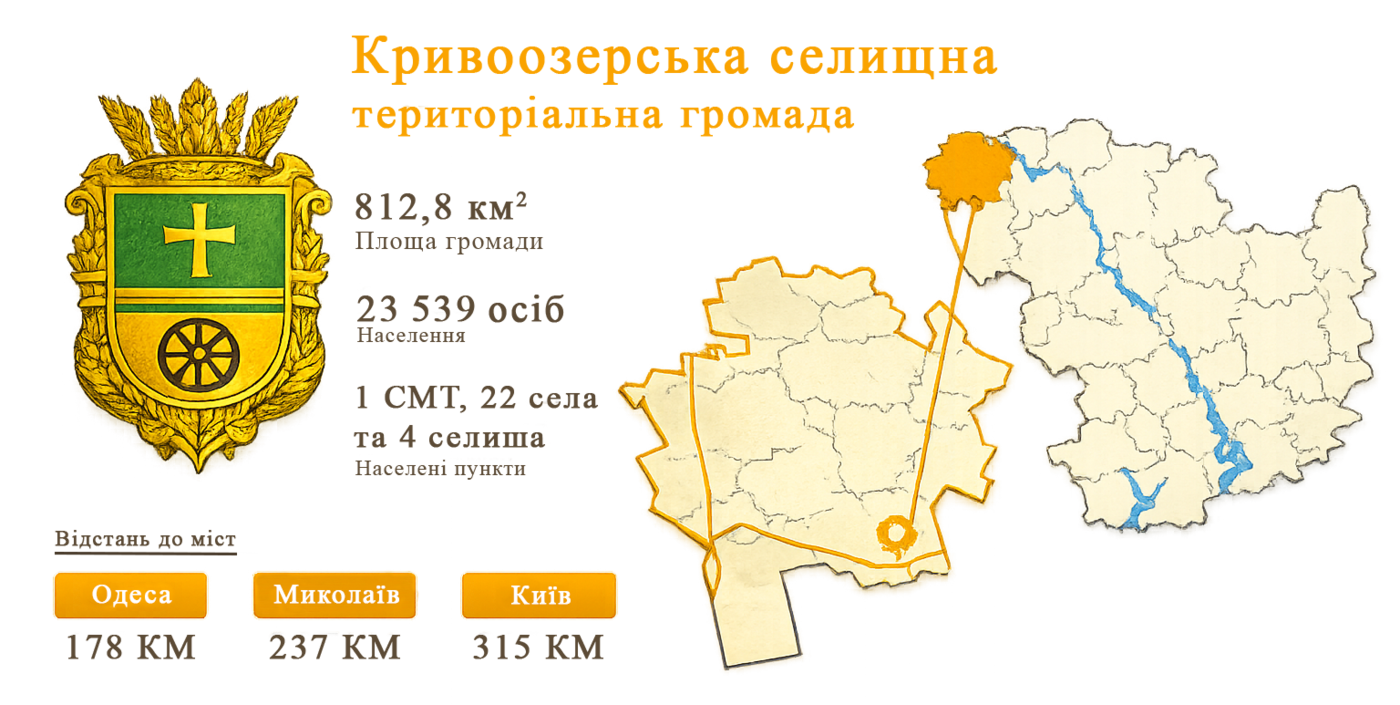 Карта Кривоозерської громади — розташування OLVIA Group